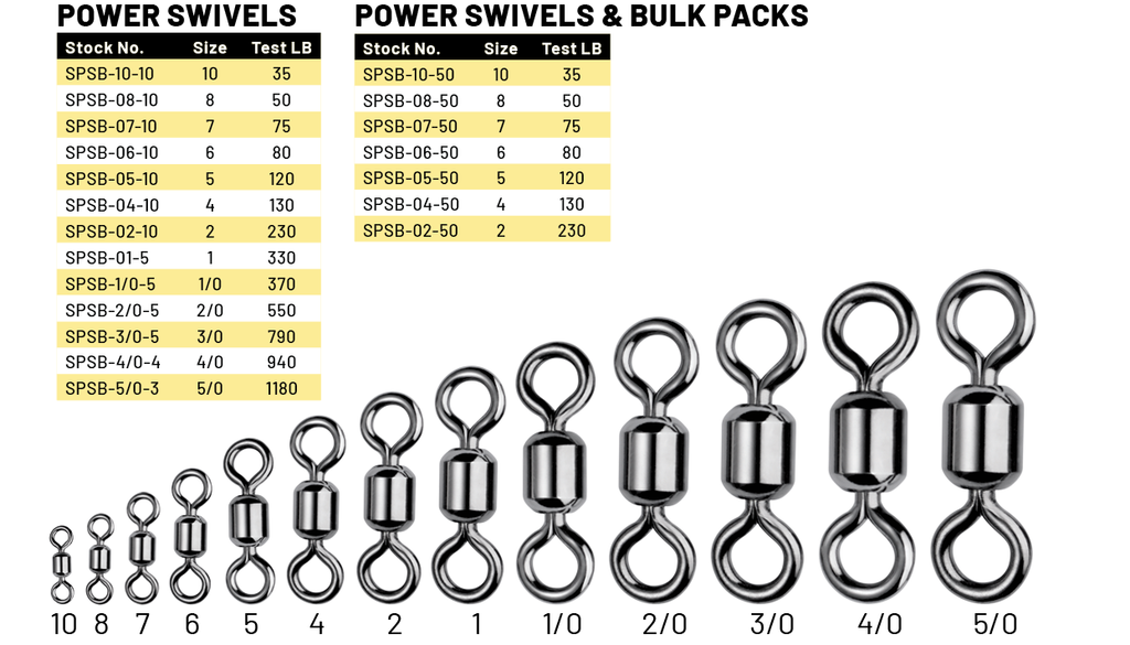 SPRO-Gamakatsu Power Ball Bearing Swivels - Barlow's Tackle