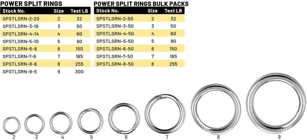 Spro Power Split Rings, 6 - 150 lb